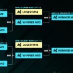 Hasil M4 hari ini, Pertandingan Lower Bracket