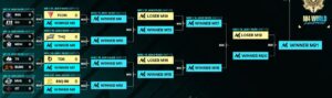 Hasil M4 hari ini, Pertandingan Lower Bracket